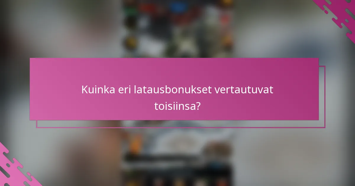 Kuinka eri latausbonukset vertautuvat toisiinsa?